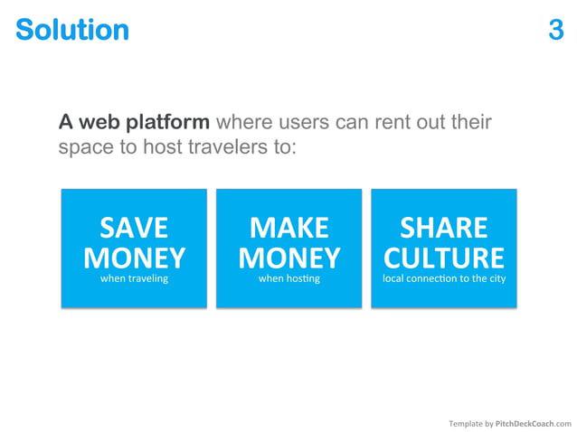 Airbnb solution slide