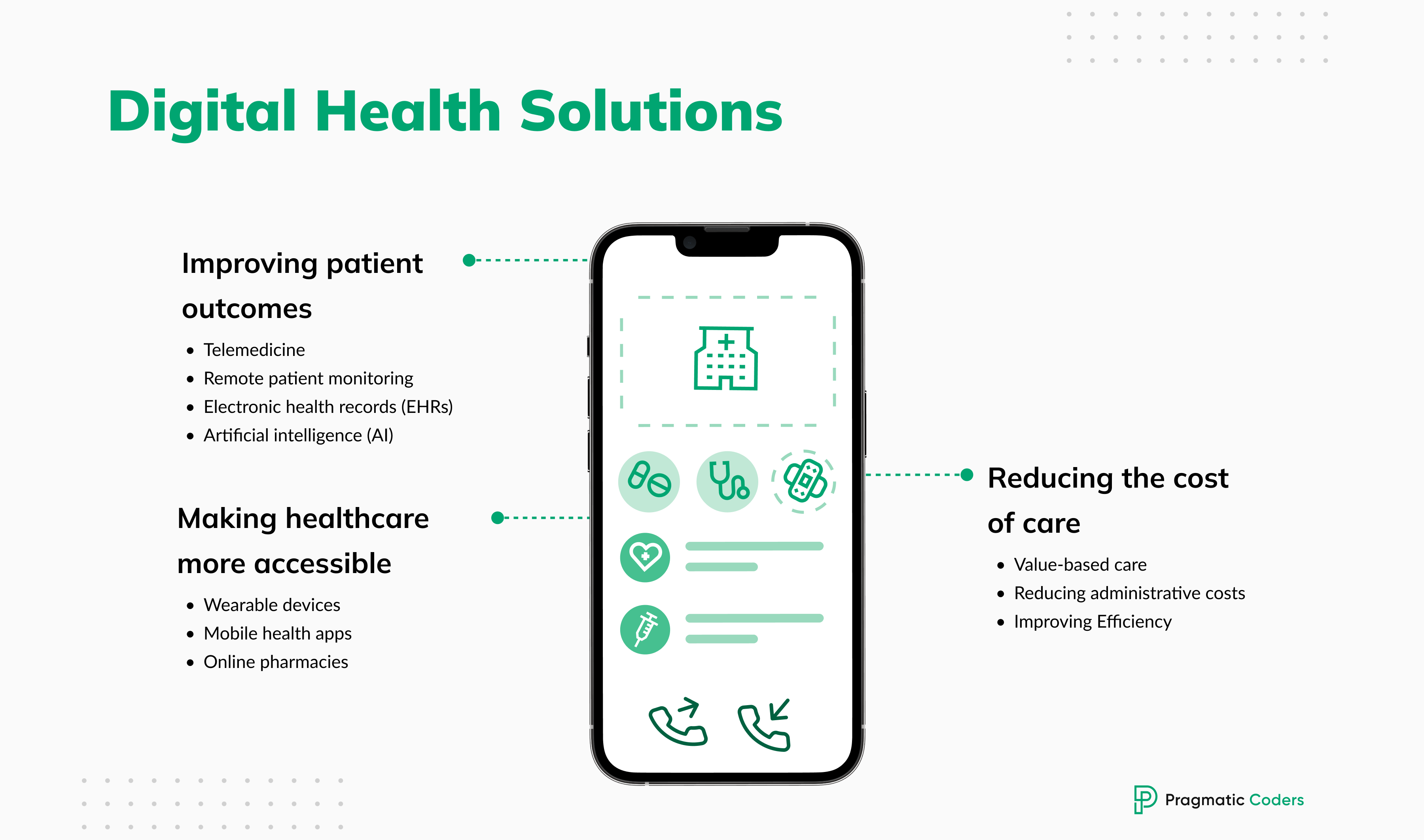 How digital health solutions improve healthcare