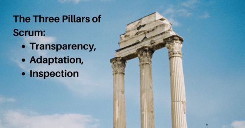 The three pillars of Scrum