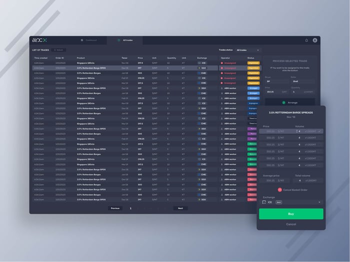 BLOC-X: Designing and developing an oil trading platform MVP from the scratch.