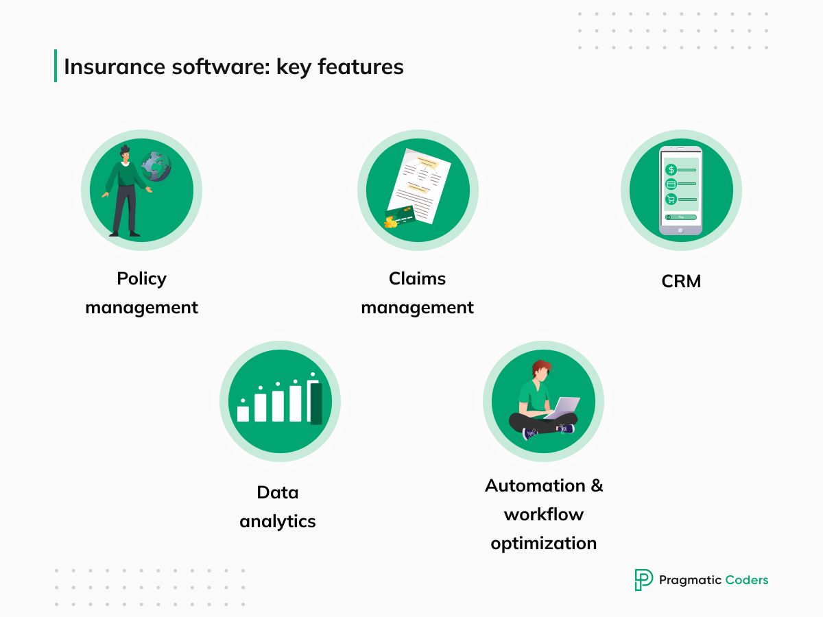 Insurance software_ key features